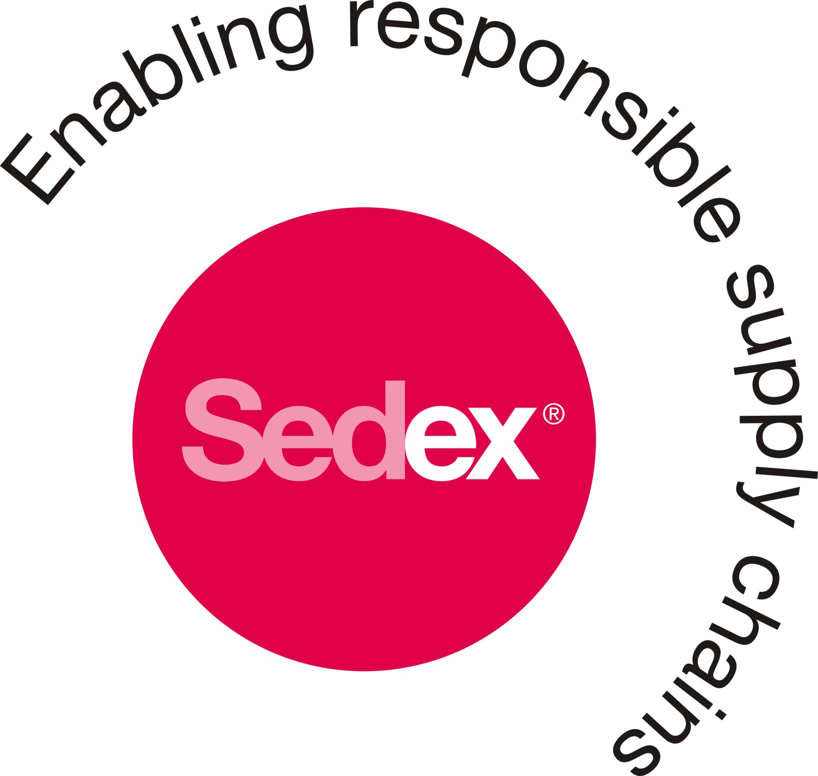 Sedex Audit Производитель